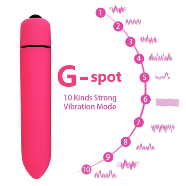 Vibrator Bullet cu 10 viteze - imagine 2