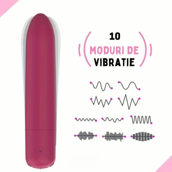 Stimulator Clitoridian & G-Spot – USB, Compact, 10 Viteze